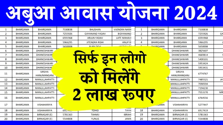 Abua Awas Yojana List 2024